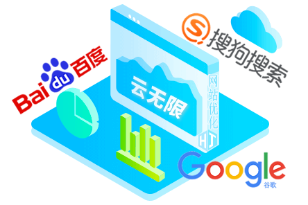 关键词优化SEO策略云无限